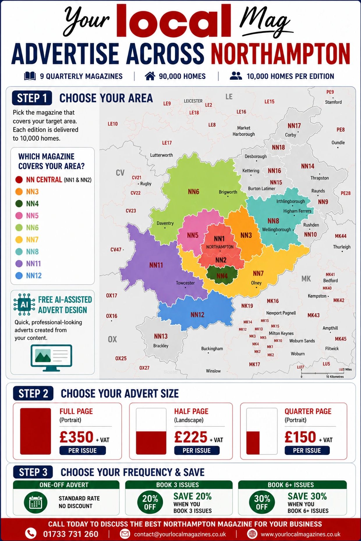 Map showing advertising zones and pricing for Your Local Mag in Northampton.