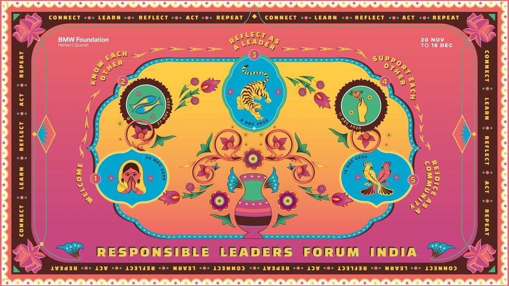 Farbenfrohes Poster des Responsible Leaders Forum India mit Blumen und Tieren.