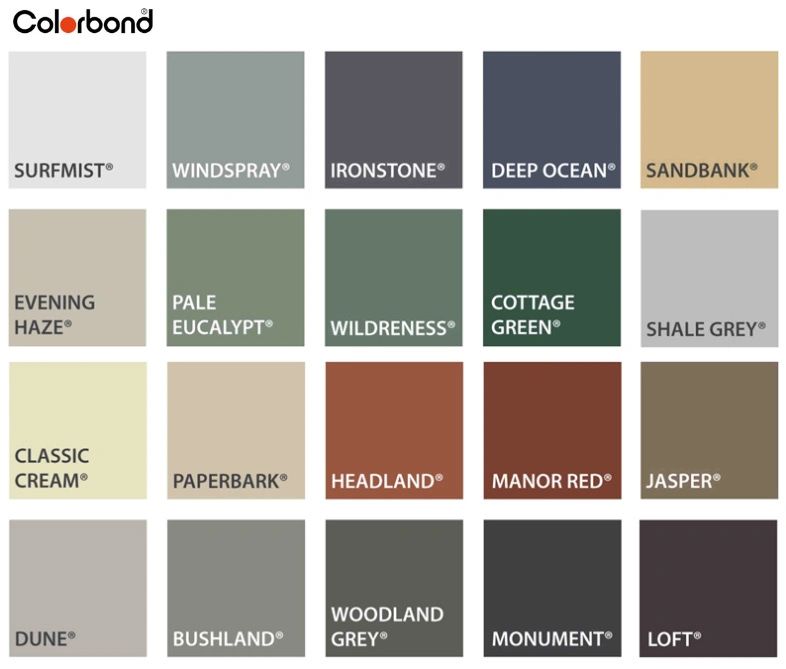 What are the most Popular Colorbond fence Colours