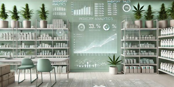 Dispensary inventory planner using technology for stock level management and replenishment planning