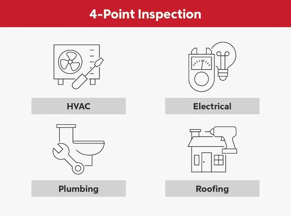 Four Point Inspection