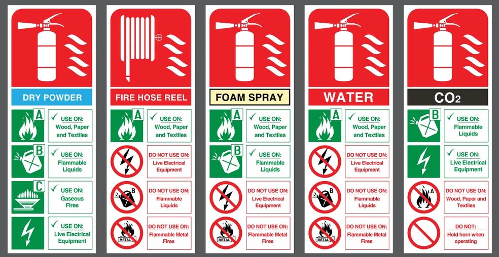 Conventional Fire Alarm Systems Installation Services