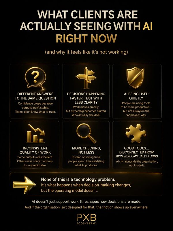 Golden infographic explaining client challenges with AI in decision-making and work quality.