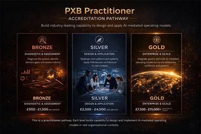 PXB Practitioner Accreditation Pathway