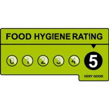 Hygiene Rating 