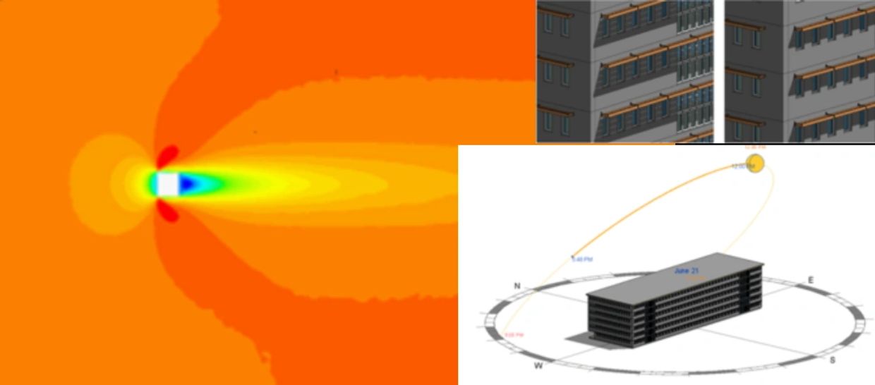 A building with a solar path diagram, and architectural renderings of building facades.