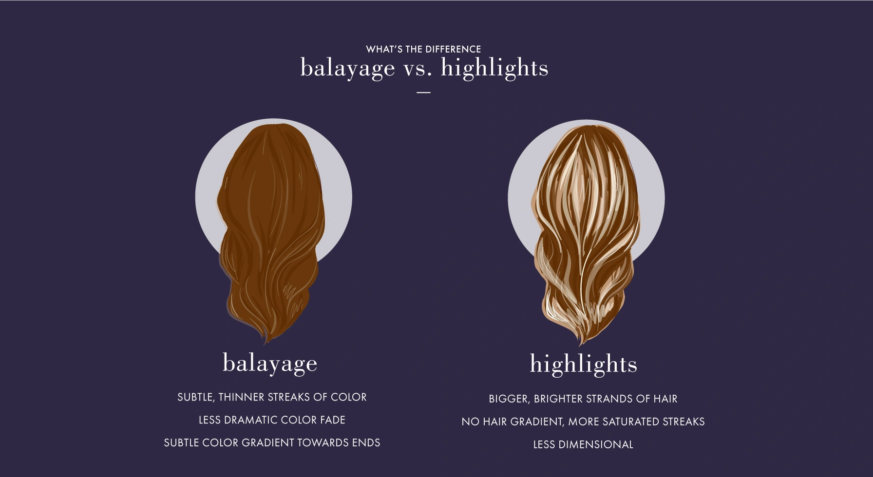 Elevate Your Look with Subtle Foil Highlights and Lowlights