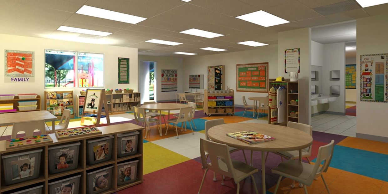 Aula de preescolar colorida y organizada.