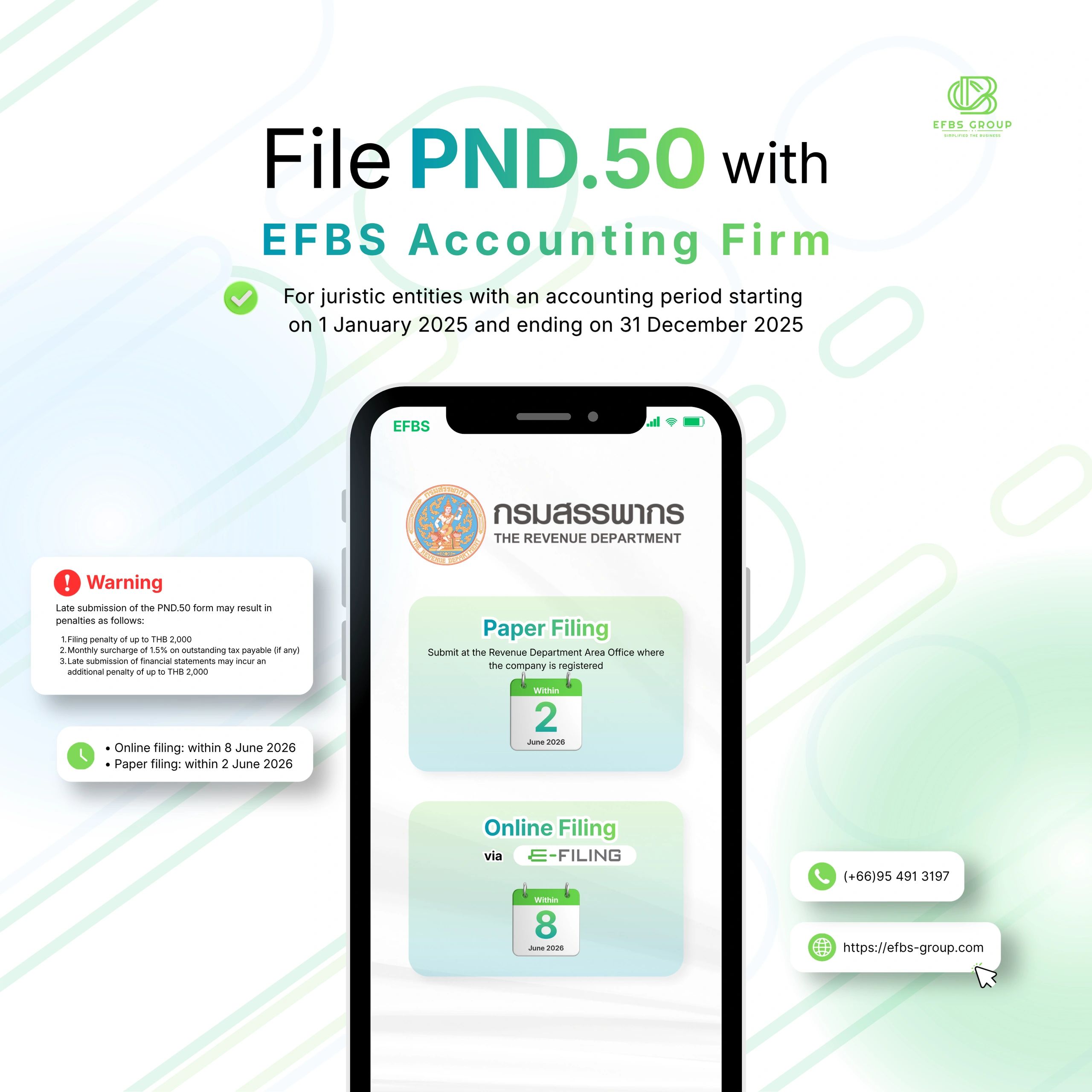Corporate Income Tax Return (PND.50) Filing for Fiscal Year 2025