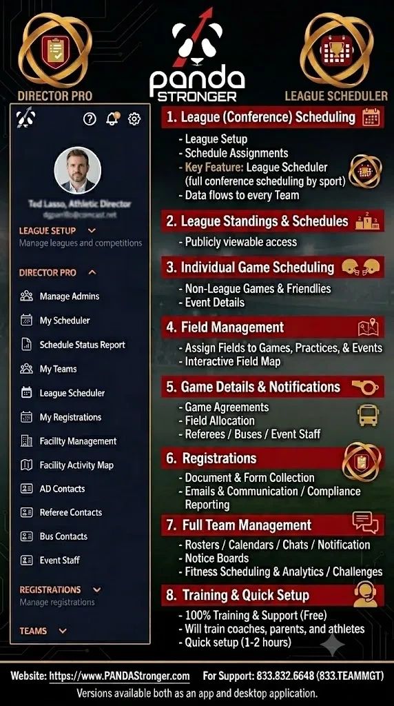 Panda Stronger app features for league and team management.