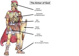 2005 - Armor Of God Diagram drawing free image, Punblic Domain CCO