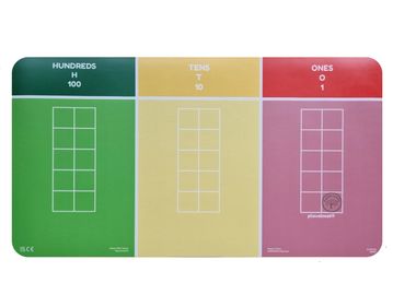 Hundreds Tens and Ones Place Value Chart Maths Mat