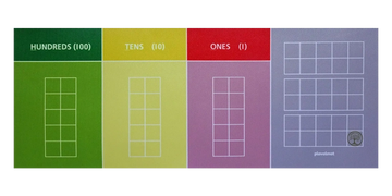 place value grid chart for year 2 and year 3 with hundreds, tens and ones 100 10 1