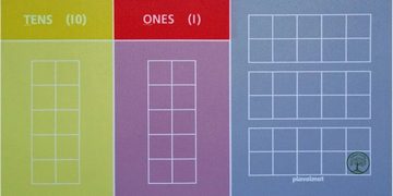 place value chart for year 2 with tens and ones