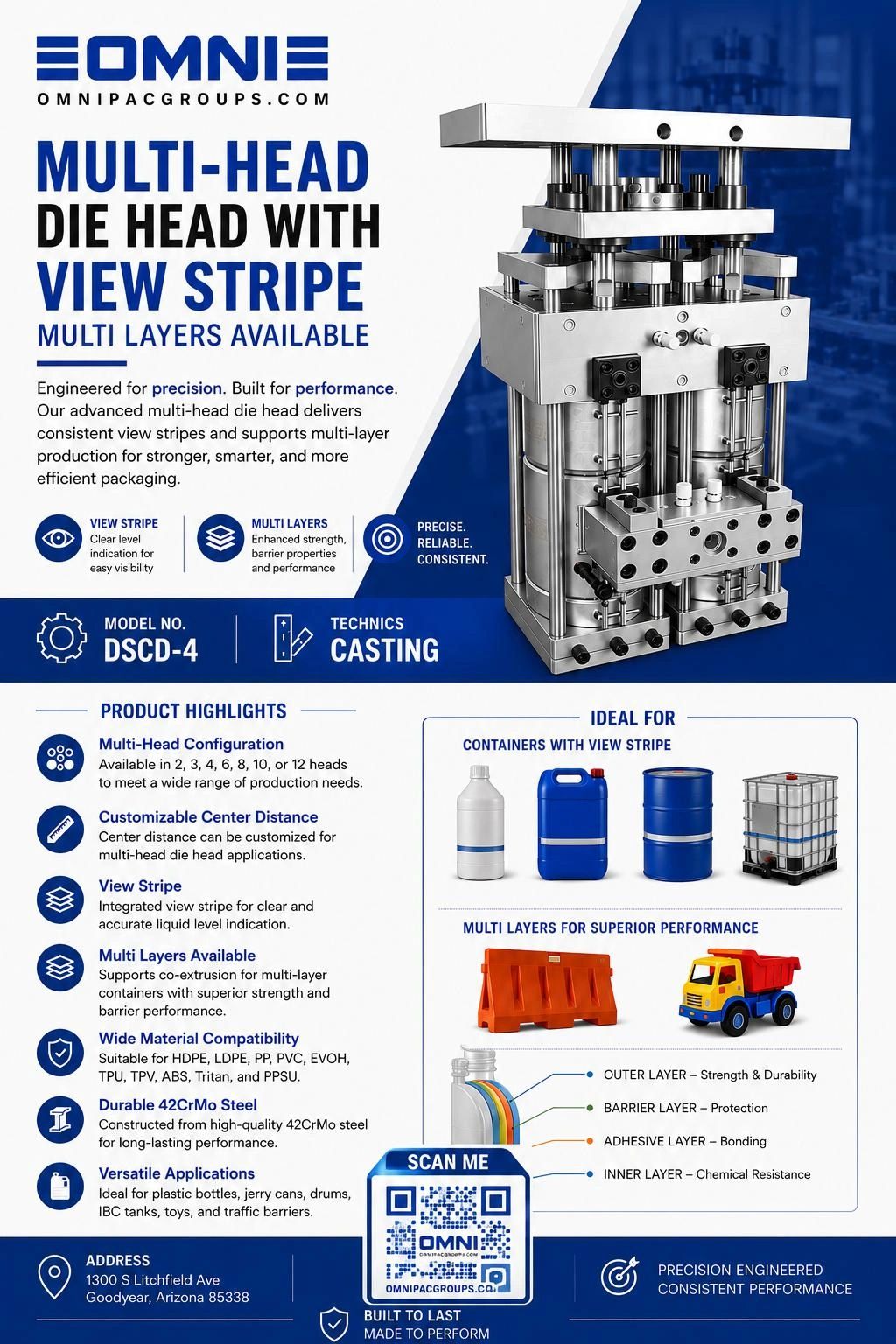 Multi-head die head with view stripe for multi-layer packaging.