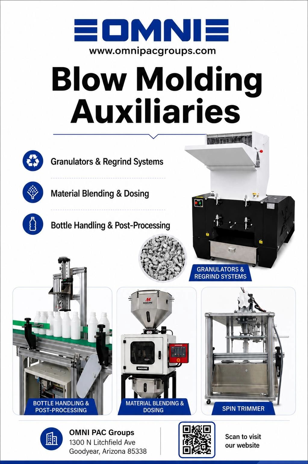 Advertisement for blow molding auxiliaries by OMNIE with equipment images.