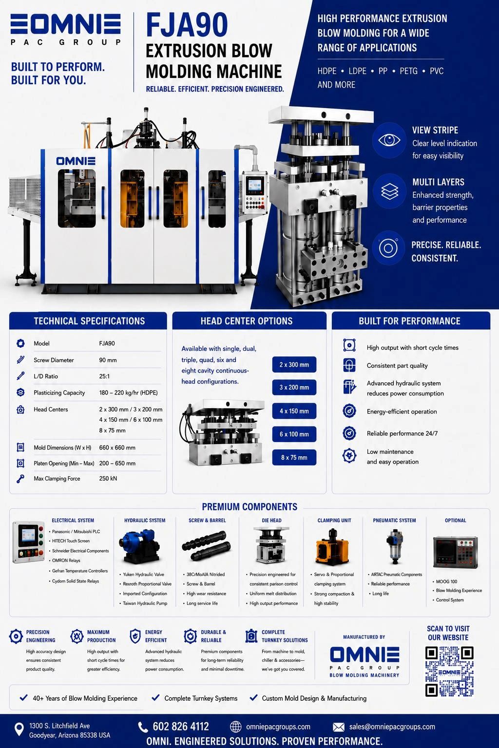 FJA90 extrusion blow molding machine by OMNIE for high-performance plastic molding.