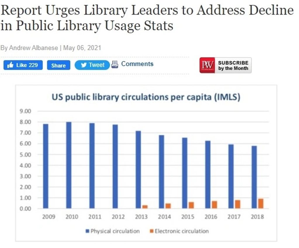 Data on library circulation