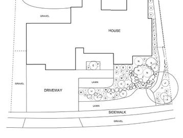Landscape plan showing house, driveway, lawn, sidewalk, and gravel areas.