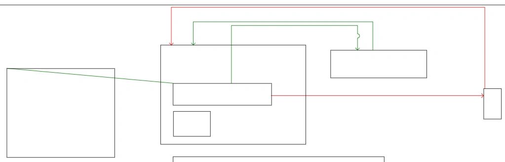 How it works - The design and the render's duty