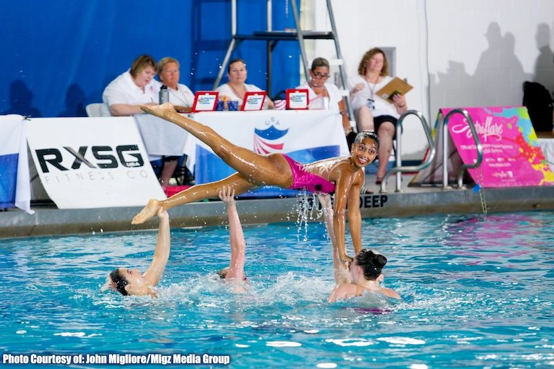 New A/V equipment for York Artistic Swimming Club - The Awesome Foundation