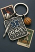 Memory Crafted