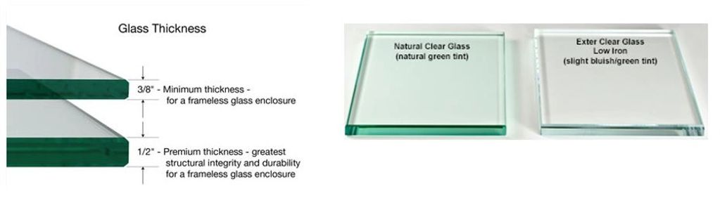 Comparison of glass thickness and types with tints.