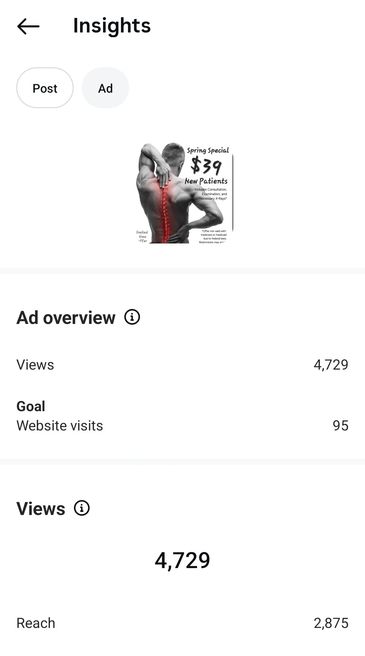 Ad Insights