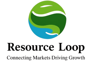 Resource Loop