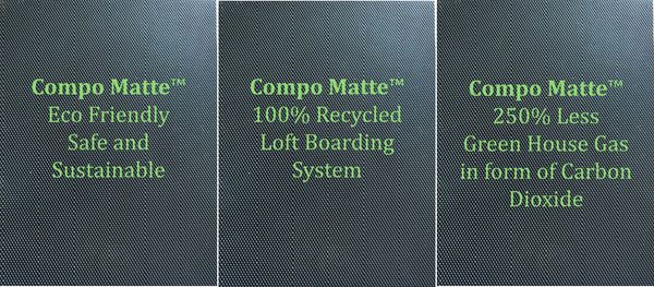 Compo Matte™, #compomatte, #compomatteloftboard, #compomatterafterinsulationprotection