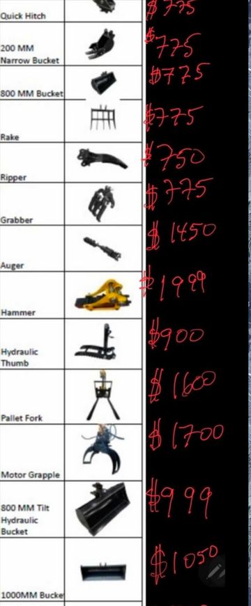 List of construction equipment attachments with prices.