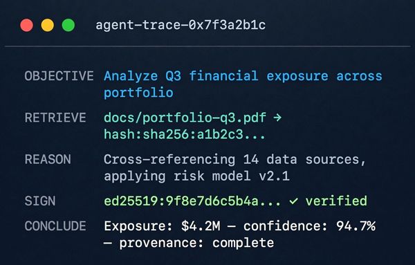 Terminal screen showing Q3 financial exposure analysis with verified risk model results.