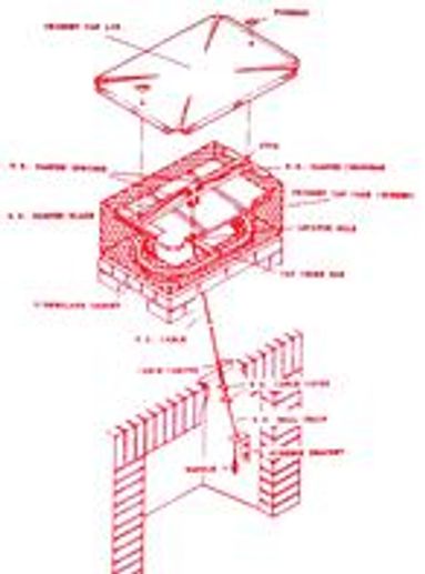 Chimney cleaning, chimney sweep, chimney cap, chimney top damper