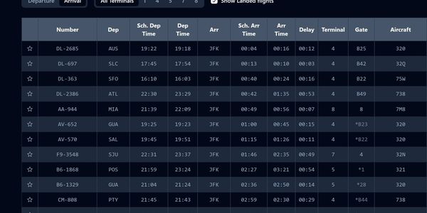 Flight arrivals table showing scheduled and actual times, delays, and aircraft details for JFK.