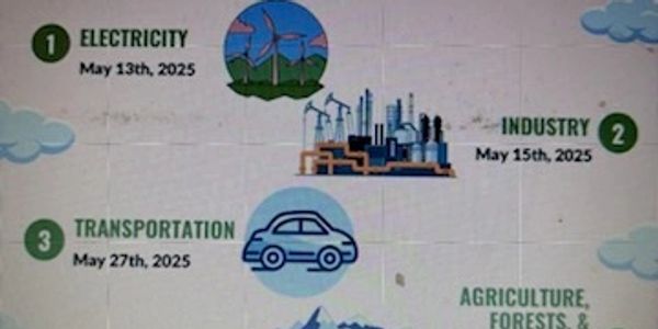 Timeline of electricity, industry, and transportation milestones in May 2025.