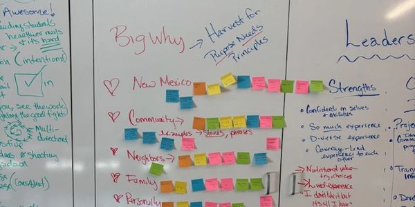 Whiteboard filled with colorful sticky notes and handwritten notes on leadership strengths and community values.