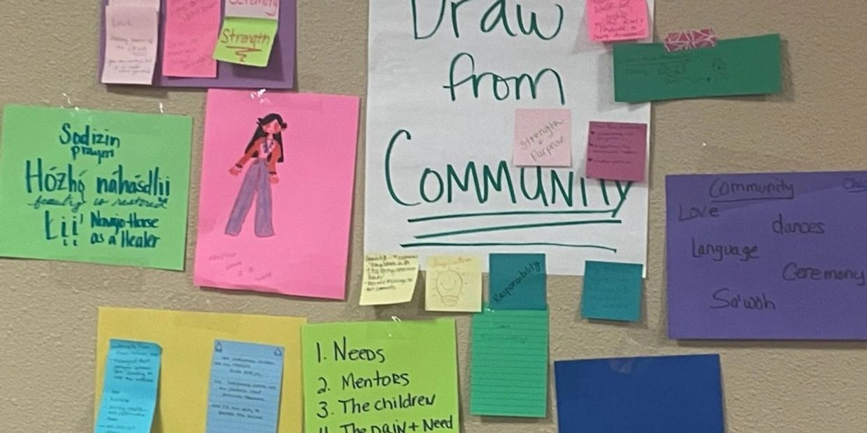 Colorful sticky notes and papers on a wall with community-related messages.
