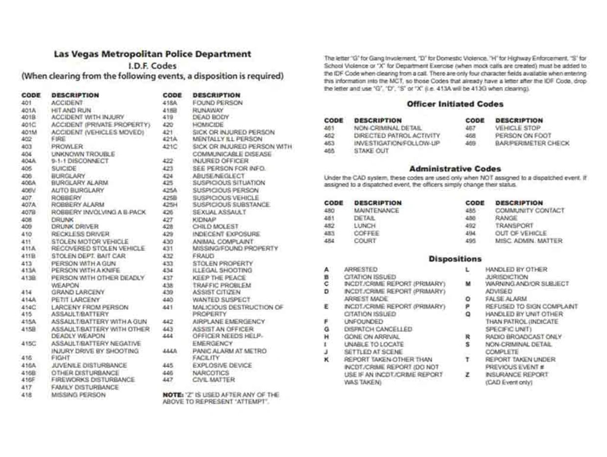 LVMPD Radio Codes