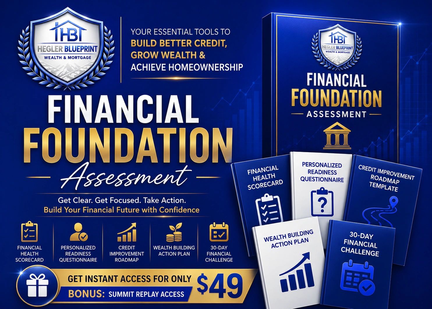 FINANCIAL FOUNDATION ASSESMENT KIT