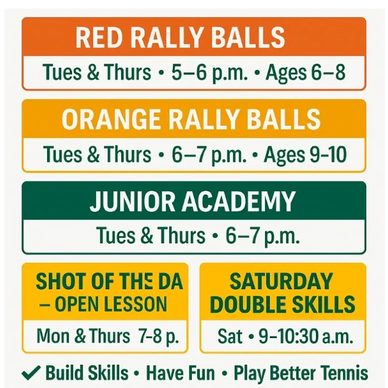 Weekly opportunities for kids to train ...