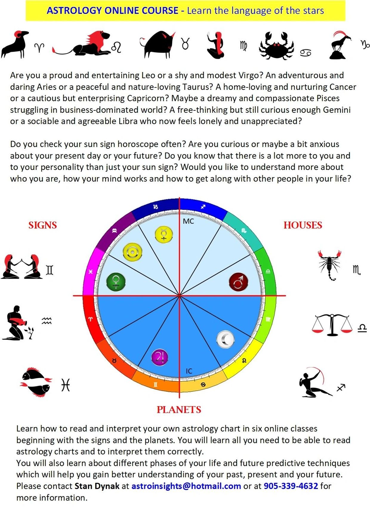 How to Learn Astrology Online?