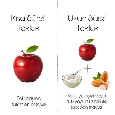 uzun süreli tokluk