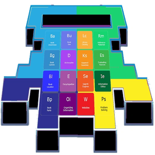 Starter Plan @ Library Arcade