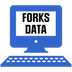 Forks Data