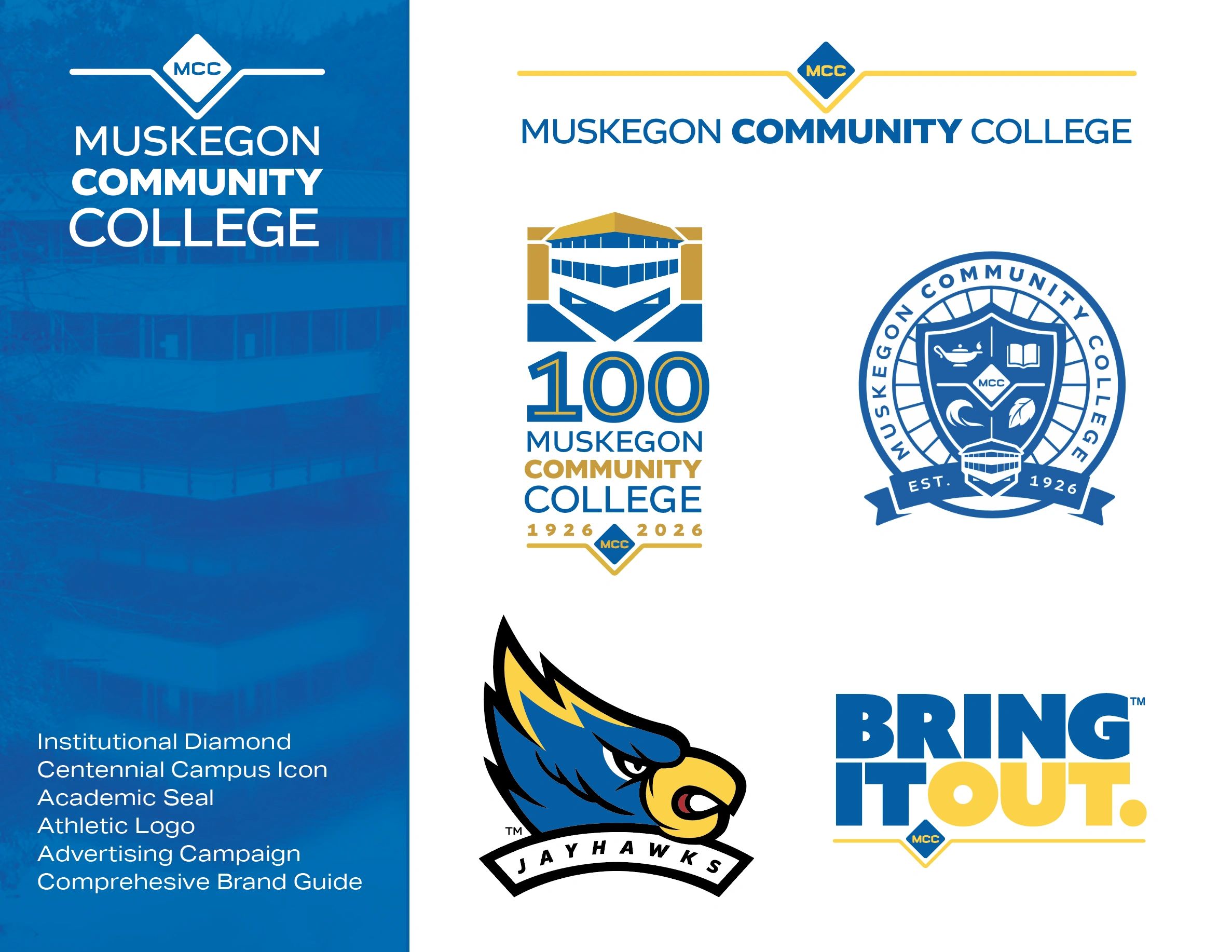 Muskegon Community College Branding