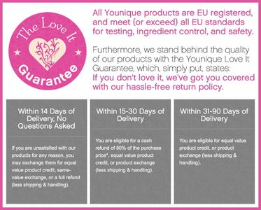 The Love It Guarantee