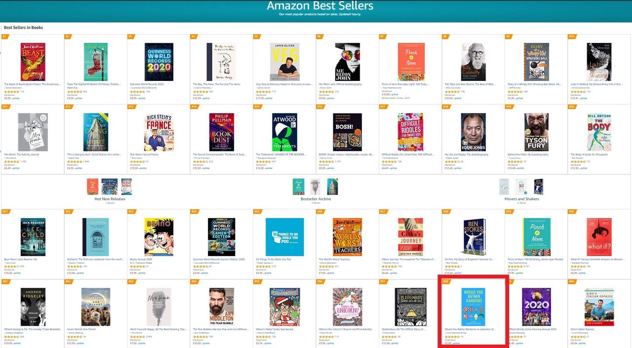Would You Rather Randoms In Amazon Top 40 Bestseller Book List