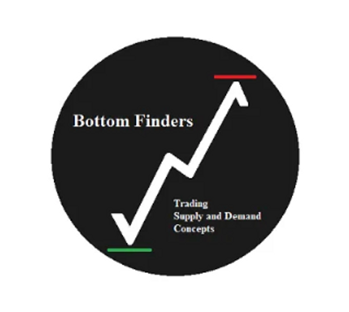 Bottom Finders - Trading Supply and Demand Concepts