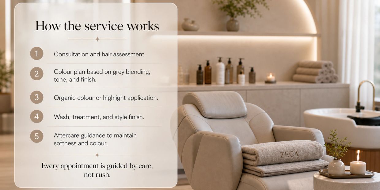 Steps outlining a hair service process in a cozy salon setting.
