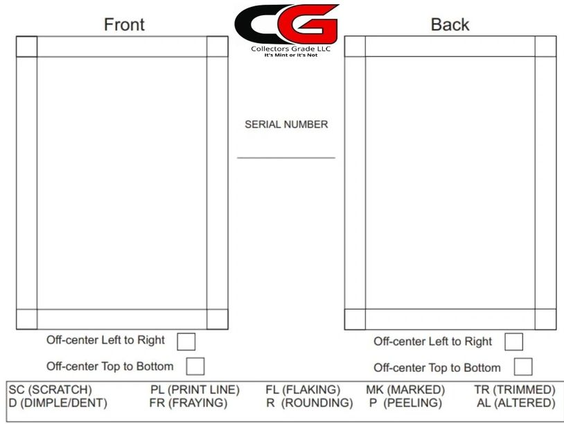 Pre Grading your cards